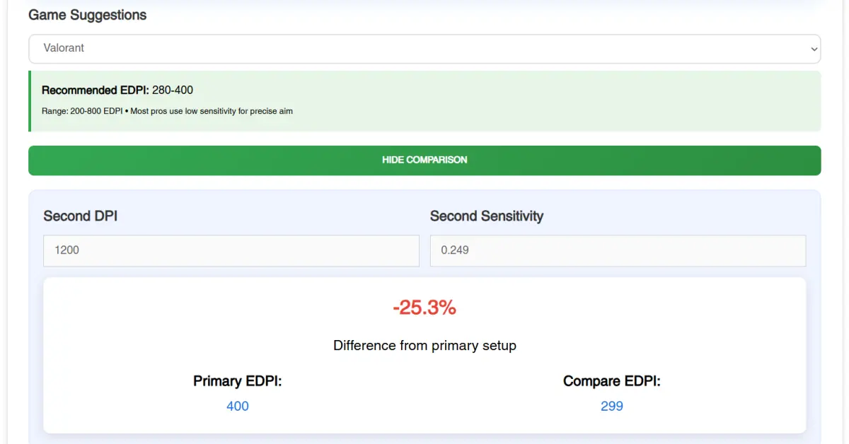 Compare edpi across different games