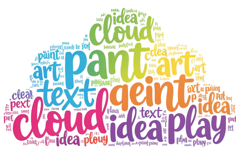Word Cloud Feature