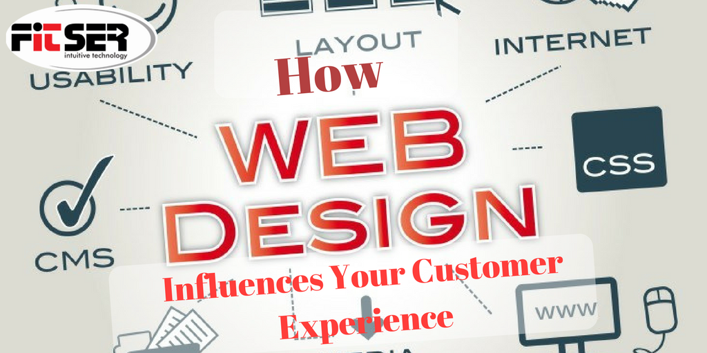 introduction to web development