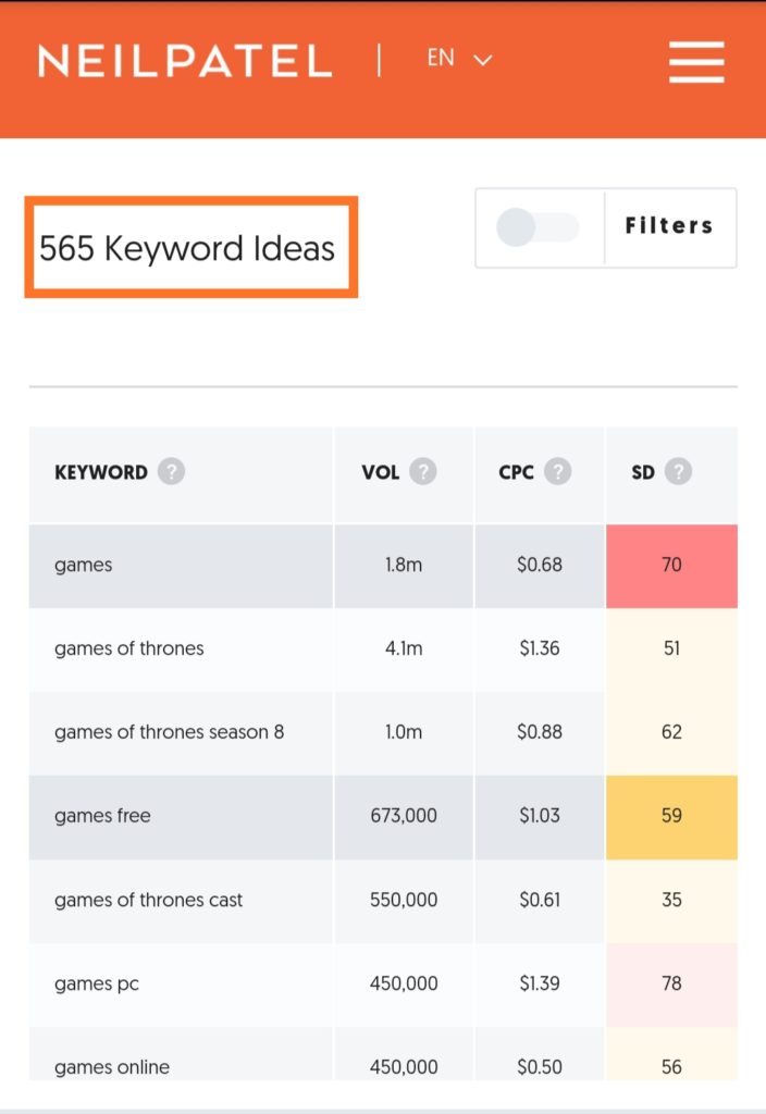 Search Engine Optimization Tips