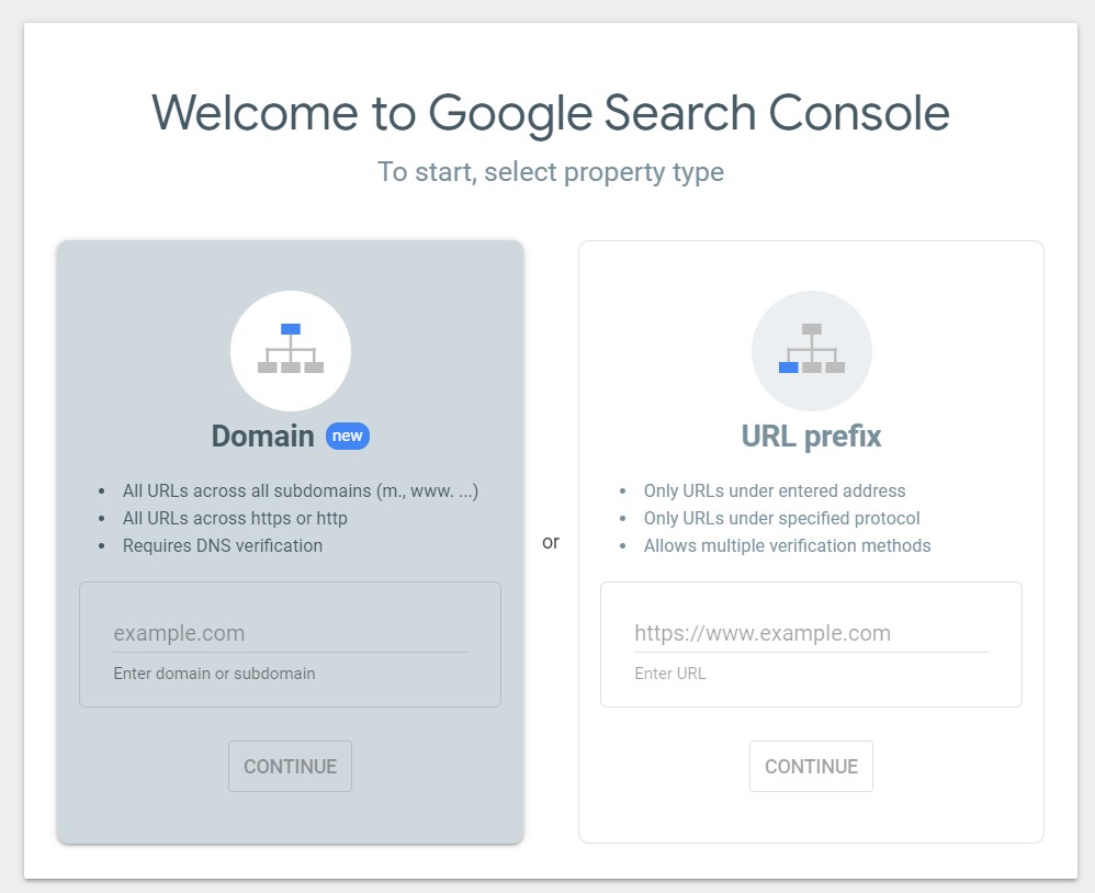 Submit Website To Google
