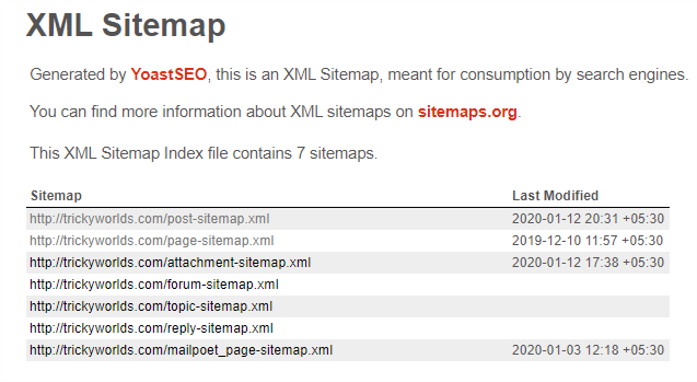 Submit Website To Google