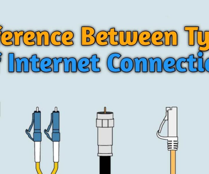 Types Of Internet Connection